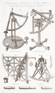 Diferentes tipos de cuadrantes astronómicos de Unbekannt Unbekannt